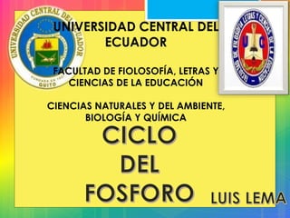 UNIVERSIDAD CENTRAL DEL
ECUADOR
FACULTAD DE FIOLOSOFÍA, LETRAS Y
CIENCIAS DE LA EDUCACIÓN
CIENCIAS NATURALES Y DEL AMBIENTE,
BIOLOGÍA Y QUÍMICA
 