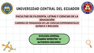 UNIVERSIDAD CENTRAL DEL ECUADOR
FACULTAD DE FILOSOFÍA, LETRAS Y CIENCIAS DE LA
EDUCACIÓN
CARRERA DE PEDAGOGÍA DE LAS CIENCIAS EXPERIMENTALES
QUÍMICA Y BIOLOGÍA
ECOLOGÍA GENERAL
SEGUNDO SEMESTRE "A"
KATHERYN VÁSCONEZ
 