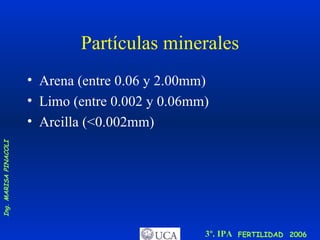 Partículas minerales Arena (entre 0.06 y 2.00mm) Limo (entre 0.002 y 0.06mm) Arcilla (<0.002mm) 