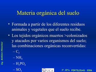 Materia orgánica del suelo Formada a partir de los diferentes residuos animales y vegetales que el suelo recibe. Los tejidos orgánicos muertos >colonizados y atacados por varios organismos del suelo;  las combinaciones orgánicas reconvertidas: C 2 NH 4 H 2 PO 4 SO 4 