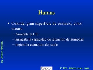 Humus Coloide, gran superficie de contacto, color oscuro. Aumenta la CIC aumenta la capacidad de retención de humedad mejora la estructura del suelo 