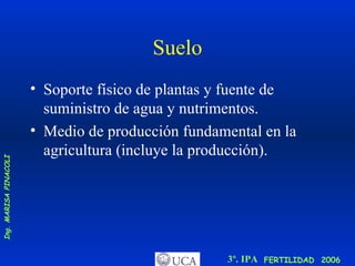 Suelo Soporte físico de plantas y fuente de suministro de agua y nutrimentos. Medio de producción fundamental en la agricultura (incluye la producción). 