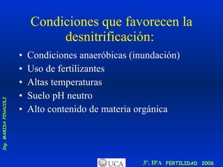 Condiciones que favorecen la desnitrificación:  Condiciones anaeróbicas (inundación) Uso de fertilizantes Altas temperaturas  Suelo pH neutro  Alto contenido de materia orgánica 