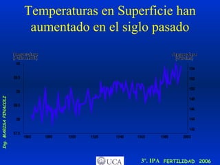 Temperaturas en Superficie han aumentado en el siglo pasado 