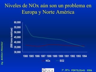 Niveles de NOx aún son un problema en Europa y Norte América 
