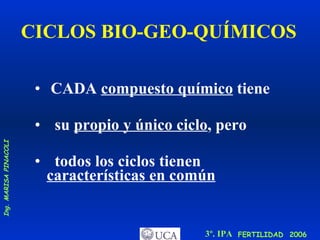 CADA  compuesto químico  tiene su  propio y único ciclo , pero todos los ciclos tienen  características en común CICLOS BIO-GEO-QUÍMICOS 