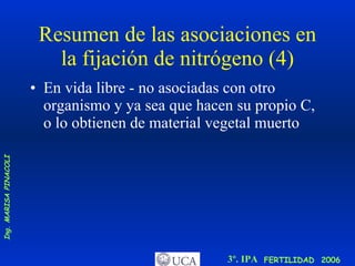 Resumen de las asociaciones en la fijación de nitrógeno (4) En vida libre - no asociadas con otro organismo y ya sea que hacen su propio C, o lo obtienen de material vegetal muerto 