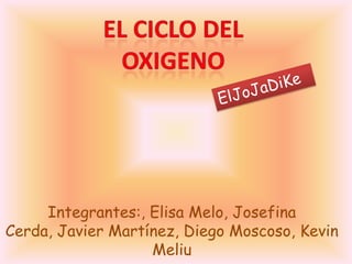 Integrantes:, Elisa Melo, Josefina
Cerda, Javier Martínez, Diego Moscoso, Kevin
                   Meliu
 