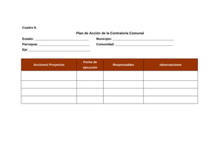 Cuadro 8.
Plan de Acción de la Contraloría Comunal
Estado: _______________________________ Municipio: ___________________________________
Parroquia: _____________________________ Comunidad: _________________________________
Eje: ___________________________________
Acciones/ Proyectos
Fecha de
ejecución
Responsables observaciones
 