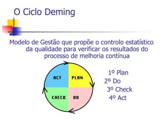 O Ciclo Deming Modelo de Gestão que propõe o controlo estatístico da qualidade para verificar os resultados do processo de melhoria contínua 1º Plan ............... 2º Do .................   3º Check ............   4º Act ................ 