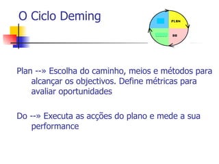 O Ciclo Deming Plan --» Escolha do caminho, meios e métodos para alcançar os objectivos. Define métricas para avaliar oportunidades Do --» Executa as acções do plano e mede a sua performance  