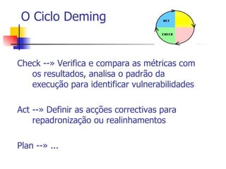 O Ciclo Deming Check --» Verifica e compara as métricas com os resultados, analisa o padrão da execução para identificar vulnerabilidades Act --» Definir as acções correctivas para repadronização ou realinhamentos Plan --» ... 