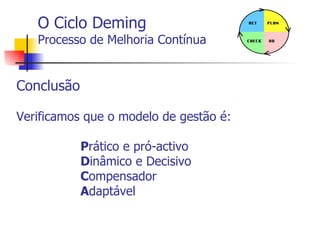 O Ciclo Deming Processo de Melhoria Contínua Conclusão Verificamos que o modelo de gestão é:  P rático e pró-activo  D inâmico e Decisivo  C ompensador  A daptável 