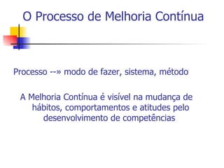 O Processo de Melhoria Contínua Processo --» modo de fazer, sistema, método A Melhoria Contínua é visível na mudança de hábitos, comportamentos e atitudes pelo desenvolvimento de competências   