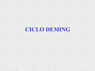 CICLO DEMING 