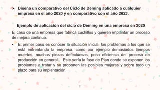 2
➢ Diseña un comparativo del Ciclo de Deming aplicado a cualquier
empresa en el año 2020 y en comparativo con el año 2023.
Ejemplo de aplicación del ciclo de Deming en una empresa en 2020
El caso de una empresa que fabrica cuchillos y quieren implantar un proceso
de mejora continua.
• El primer paso es conocer la situación inicial, los problemas a los que se
está enfrentando la empresa, como por ejemplo demasiados tiempos
muertos, muchas piezas defectuosas, poca eficiencia del proceso de
producción en general… Este sería la fase de Plan donde se exponen los
problemas a tratar y se proponen las posibles mejoras y sobre todo un
plazo para su implantación.
 