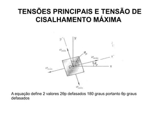 TENSÕES PRINCIPAIS E TENSÃO DE
CISALHAMENTO MÁXIMA
A equação define 2 valores 2θp defasados 180 graus portanto θp graus
defasados
 