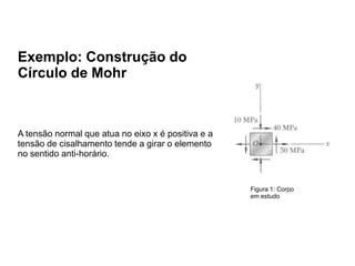 Exemplo: Construção do
Círculo de Mohr
A tensão normal que atua no eixo x é positiva e a
tensão de cisalhamento tende a girar o elemento
no sentido anti-horário.
Figura 1: Corpo
em estudo
 
