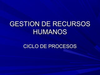 GESTION DE RECURSOSGESTION DE RECURSOS
HUMANOSHUMANOS
CICLO DE PROCESOSCICLO DE PROCESOS
 