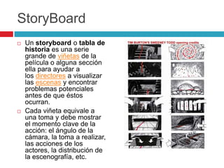 Detalle Pre Producción