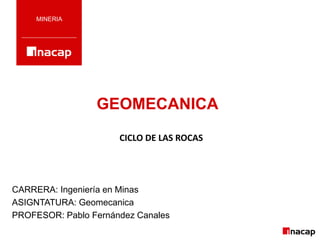 GEOMECANICA
MINERIA
CARRERA: Ingeniería en Minas
ASIGNTATURA: Geomecanica
PROFESOR: Pablo Fernández Canales
CICLO DE LAS ROCAS
 