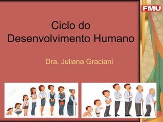 Ciclo do
Desenvolvimento Humano
Dra. Juliana Graciani
 