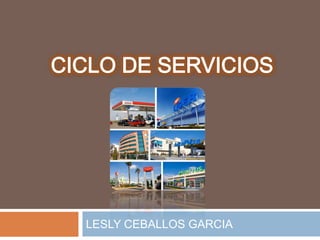 CICLO DE SERVICIOS LESLY CEBALLOS GARCIA 