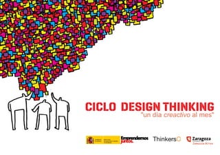Ciclo design thinking