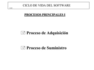 CICLO DE VIDA DEL SOFTWARE
3.030




        PROCESOS PRINCIPALES I




          Proceso de Adquisición


          Proce...