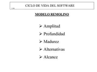 CICLO DE VIDA DEL SOFTWARE
3.390



             MODELO REMOLINO


                 Amplitud
                 Profundidad
...