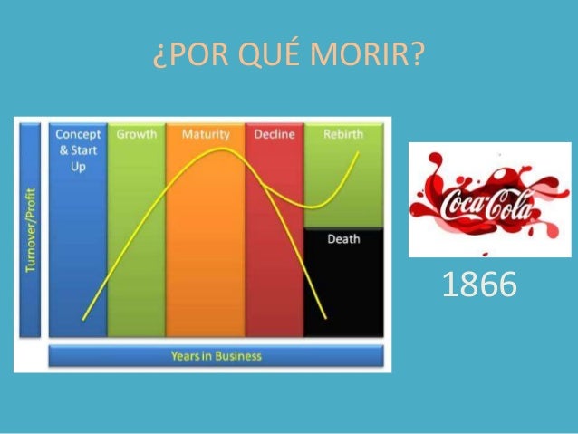 Sitios para conocer gente de la herradura Sitios para conocer gente de la herradura