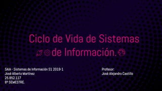 Ciclo de Vida de Sistemas
de Información.
SAIA - Sistemas de Información S1 2019-1
José Alberto Martínez
25.852.117
8º SEMESTRE.
Profesor:
José Alejandro Castillo
 