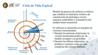 11
Ciclo de Vida Espiral
Modelo de proceso de software evolutivo
que combina la naturaleza iterativa de
construcción de prototipos con los
aspectos controlados y sistemáticos del
modelo lineal secuencial
El software se desarrolla en una serie de
versiones incrementales
●
Durante las primeras iteraciones, la
versión incremental podría ser un
modelo en papel o un prototipo.
●
Durante las últimas iteraciones, se
producen versiones cada vez más
completas del sistema diseñado
 