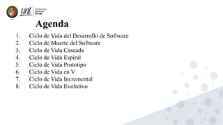 3
1. Ciclo de Vida del Desarrollo de Software
2. Ciclo de Muerte del Software
3. Ciclo de Vida Cascada
4. Ciclo de Vida Espiral
5. Ciclo de Vida Prototipo
6. Ciclo de Vida en V
7. Ciclo de Vida Incremental
8. Ciclo de Vida Evolutivo
Agenda
 