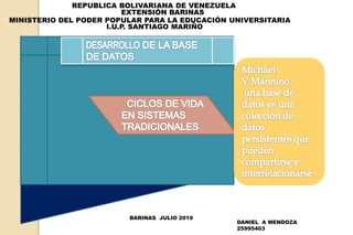 REPUBLICA BOLIVARIANA DE VENEZUELA
MINISTERIO DEL PODER POPULAR PARA LA EDUCACIÓN UNIVERSITARIA
I.U.P. SANTIAGO MARIÑO
EXTENSIÓN BARINAS
BARINAS JULIO 2019
DANIEL A MENDOZA
25995403
 
