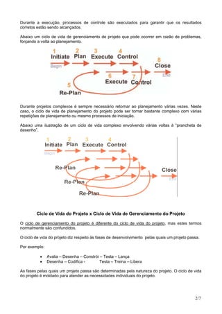 Durante a execução, processos de controle são executados para garantir que os resultados
corretos estão sendo alcançados.
Abaixo um ciclo de vida de gerenciamento de projeto que pode ocorrer em razão de problemas,
forçando a volta ao planejamento.
Durante projetos complexos é sempre necessário retornar ao planejamento várias vezes. Neste
caso, o ciclo de vida de planejamento do projeto pode ser tornar bastante complexo com várias
repetições de planejamento ou mesmo processos de iniciação.
Abaixo uma ilustração de um ciclo de vida complexo envolvendo várias voltas à “prancheta de
desenho”.
Ciclo de Vida do Projeto x Ciclo de Vida de Gerenciamento do Projeto
O ciclo de gerenciamento do projeto é diferente do ciclo de vida do projeto, mas estes termos
normalmente são confundidos.
O ciclo de vida do projeto diz respeito às fases de desenvolvimento pelas quais um projeto passa.
Por exemplo:
• Avalia – Desenha – Constrói – Testa – Lança
• Desenha – Codifica - Testa – Treina – Libera
As fases pelas quais um projeto passa são determinadas pela natureza do projeto. O ciclo de vida
do projeto é moldado para atender as necessidades individuais do projeto.
2/7
 