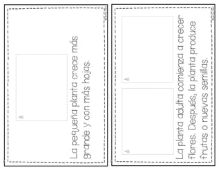 ©
Learni
n
g
Palace
La
planta
adulta
comienza
a
crecer
flores.
Despues,
la
planta
produce
frutas
o
nuevas
semillas.
©
Learni
n
g
Palace
La
pequena
planta
crece
mas
grande
y
con
mas
hojas.
~
 