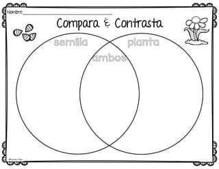 Compara & Contrasta
planta
semilla
ambos
©Learning Palace
Nombre:____________________________________
 