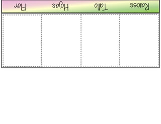 Flor Hojas Tallo Raíces
 