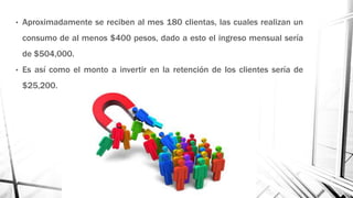 • Aproximadamente se reciben al mes 180 clientas, las cuales realizan un
consumo de al menos $400 pesos, dado a esto el ingreso mensual sería
de $504,000.
• Es así como el monto a invertir en la retención de los clientes sería de
$25,200.
 