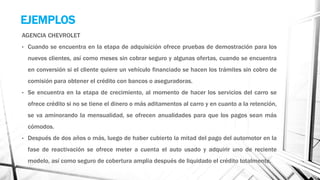 EJEMPLOS
AGENCIA CHEVROLET
• Cuando se encuentra en la etapa de adquisición ofrece pruebas de demostración para los
nuevos clientes, así como meses sin cobrar seguro y algunas ofertas, cuando se encuentra
en conversión si el cliente quiere un vehículo financiado se hacen los trámites sin cobro de
comisión para obtener el crédito con bancos o aseguradoras.
• Se encuentra en la etapa de crecimiento, al momento de hacer los servicios del carro se
ofrece crédito si no se tiene el dinero o más aditamentos al carro y en cuanto a la retención,
se va aminorando la mensualidad, se ofrecen anualidades para que los pagos sean más
cómodos.
• Después de dos años o más, luego de haber cubierto la mitad del pago del automotor en la
fase de reactivación se ofrece meter a cuenta el auto usado y adquirir uno de reciente
modelo, así como seguro de cobertura amplia después de liquidado el crédito totalmente.
 