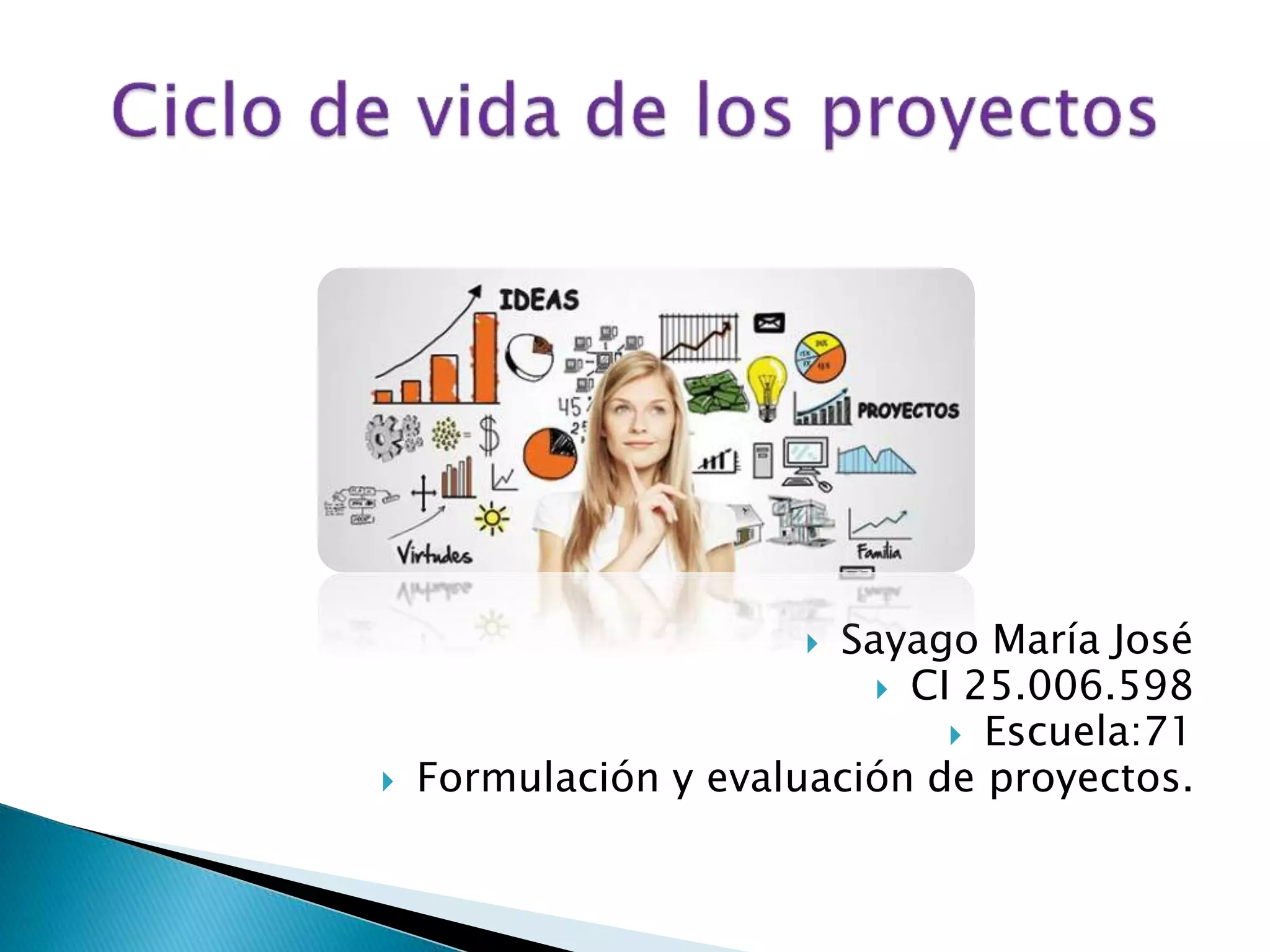  Sayago María José
CI 25.006.598
Escuela:71
Formulación y evaluación de proyectos.