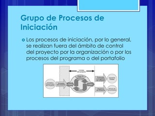 Grupo de Procesos de
Iniciación
 Los

procesos de iniciación, por lo general,
se realizan fuera del ámbito de control
del proyecto por la organización o por los
procesos del programa o del portafolio

 