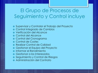 El Grupo de Procesos de
Seguimiento y Control incluye













Supervisar y Controlar el Trabajo del Proyecto
Control Integrado de Cambios
Verificación del Alcance
Control del Alcance
Control del Cronograma
Control de Costes
Realizar Control de Calidad
Gestionar el Equipo del Proyecto
Informar el Rendimiento
Gestionar a los Interesados
Seguimiento y Control de Riesgos
Administración del Contrato

 