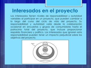 Interesados en el proyecto
Los interesados tienen niveles de responsabilidad y autoridad
variables al participar en un proyecto, que pueden cambiar a
lo largo del curso del ciclo de vida del proyecto. Su
responsabilidad y autoridad varía desde la colaboración
ocasional en encuestas y grupos de consumidores hasta el
patrocinio total del proyecto, que incluye proporcionar
respaldo financiero y político. Los interesados que ignoren esta
responsabilidad pueden tener un impacto perjudicial sobre los
objetivos del proyecto.

 