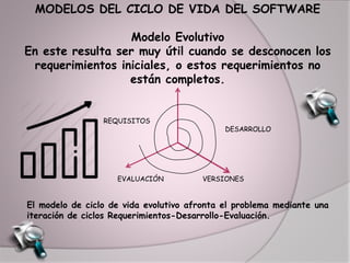 MODELOS DEL CICLO DE VIDA DEL SOFTWARE
Modelo Evolutivo
En este resulta ser muy útil cuando se desconocen los
requerimientos iniciales, o estos requerimientos no
están completos.
El modelo de ciclo de vida evolutivo afronta el problema mediante una
iteración de ciclos Requerimientos-Desarrollo-Evaluación.
REQUISITOS
EVALUACIÓN VERSIONES
DESARROLLO
 
