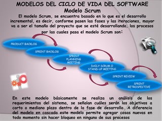 MODELOS DEL CICLO DE VIDA DEL SOFTWARE
Modelo Scrum
El modelo Scrum, se encuentra basado en lo que es el desarrollo
incremental, es decir, conforme pasen las fases y las iteraciones, mayor
va a ser el tamaño del proyecto que se esté desarrollando, los procesos
por las cuales pasa el modelo Scrum son:
PRODUCT BACKLOG
SPRINT BACKLOG
SPRINT
PLANNING
MEETING
DAILY SCRUM O
STAND-UP MEETING
En este modelo básicamente se realiza un análisis de los
requerimientos del sistema, se señalan cuáles serán los objetivos a
corto o mediano plazo dentro de la fase de desarrollo. A diferencia
del modelo en cascada este modelo permite agregar cosas nuevas en
todo momento sin hacer bloqueo en ninguno de sus procesos
SPRINT REVIEW
SPRINT
RETROSPECTIVE
 