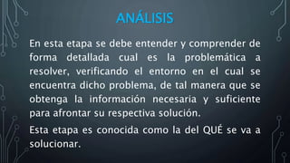ANÁLISIS
En esta etapa se debe entender y comprender de
forma detallada cual es la problemática a
resolver, verificando el entorno en el cual se
encuentra dicho problema, de tal manera que se
obtenga la información necesaria y suficiente
para afrontar su respectiva solución.
Esta etapa es conocida como la del QUÉ se va a
solucionar.
 