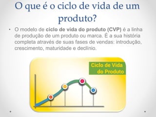 O que é o ciclo de vida de um
produto?
• O modelo de ciclo de vida do produto (CVP) é a linha
de produção de um produto ou marca. É a sua história
completa através de suas fases de vendas: introdução,
crescimento, maturidade e declínio.
 