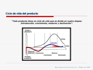 Ciclo de vida del producto Mercadotecnia IV Semestre C.C. / Primavera 2009 “ Todo producto tiene un ciclo de vida que se divide en cuatro etapas: Introducción, crecimiento, madurez y declinación”. 